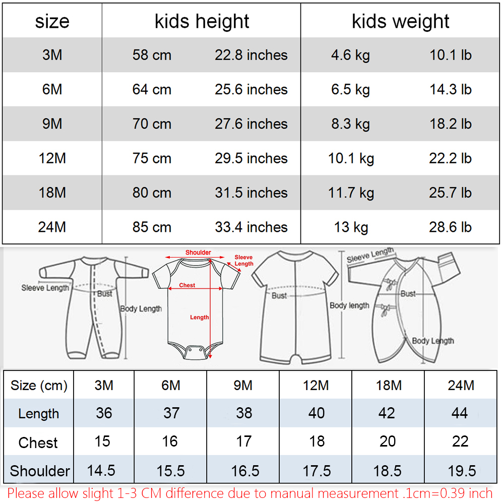 Sommer Neugeborenen Baby Junge – Baby Clothing Outlet Bewertung und Preis